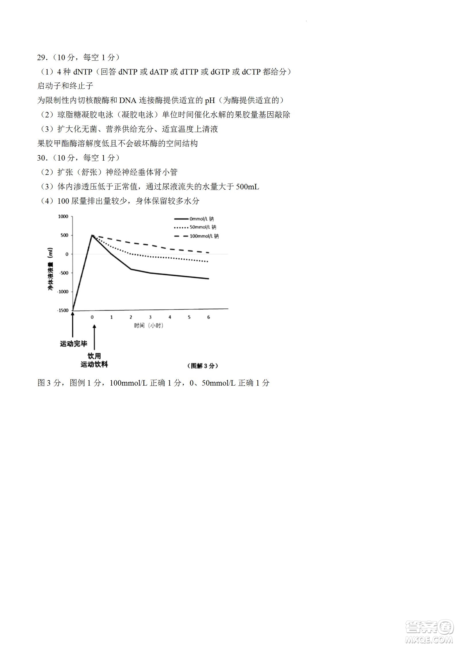 舟山市2021-2022學年高二下學期期末考試生物試題及答案