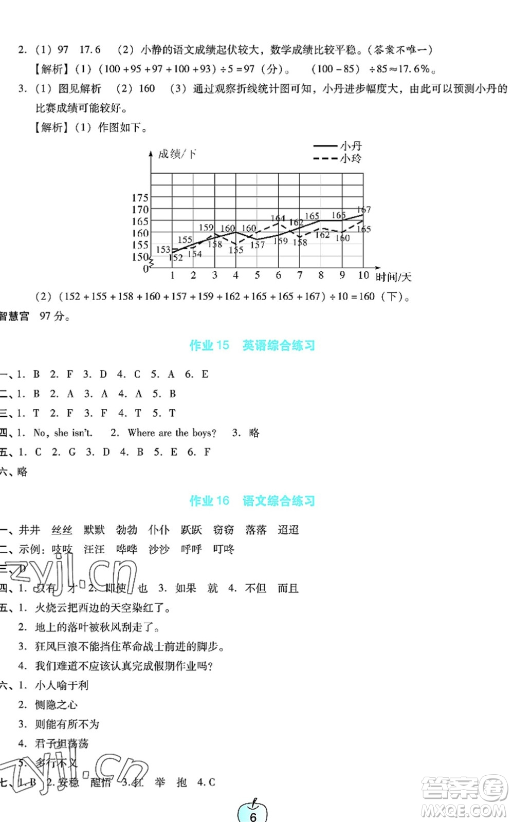 廣東教育出版社2022暑假樂園五年級語文數(shù)學(xué)英語通用版答案