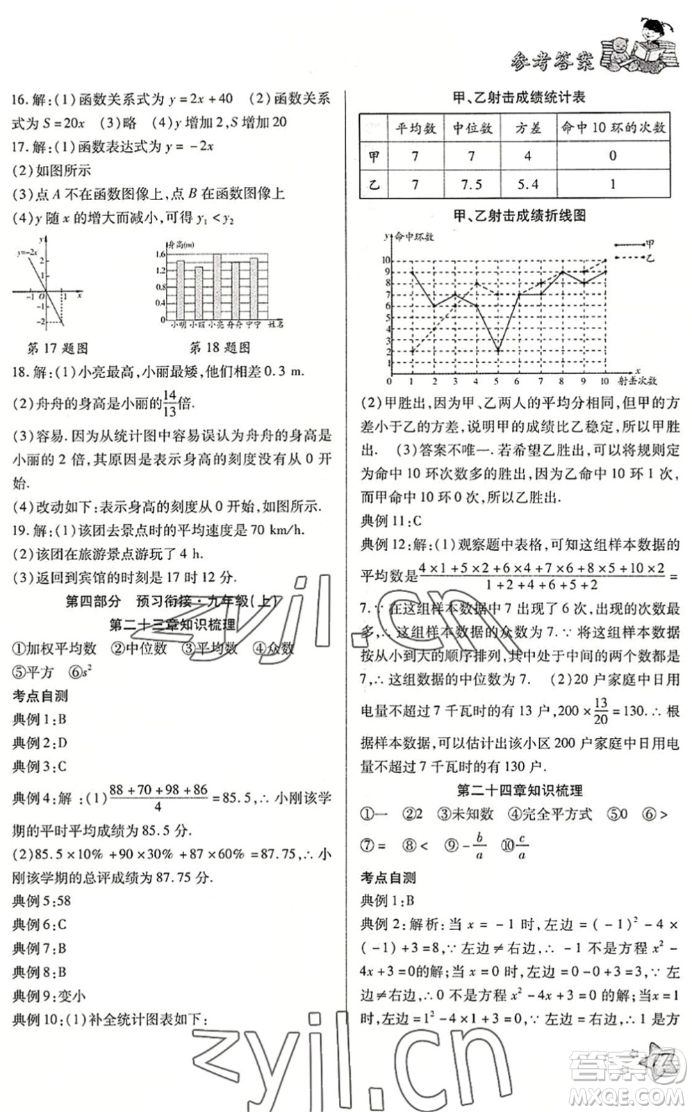 河北科學(xué)技術(shù)出版社2022輕松總復(fù)習(xí)假期作業(yè)輕松暑假八年級(jí)數(shù)學(xué)通用版答案