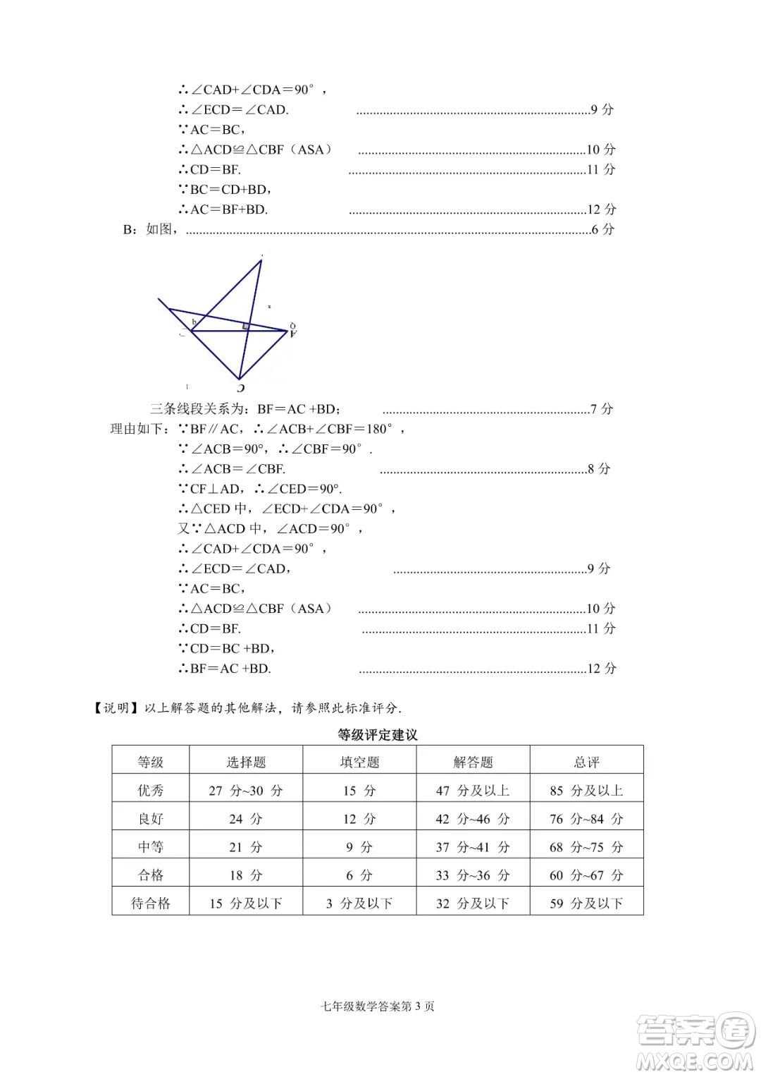 太原市2021-2022學(xué)年第二學(xué)期七年級(jí)期末考試數(shù)學(xué)試題及答案