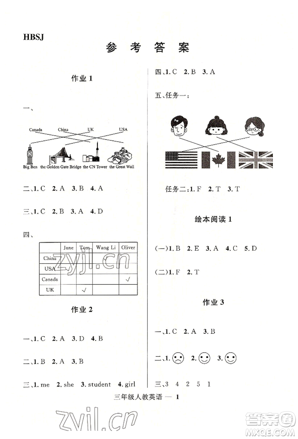 河北少年兒童出版社2022贏在起跑線小學(xué)生快樂(lè)暑假三年級(jí)英語(yǔ)人教版參考答案