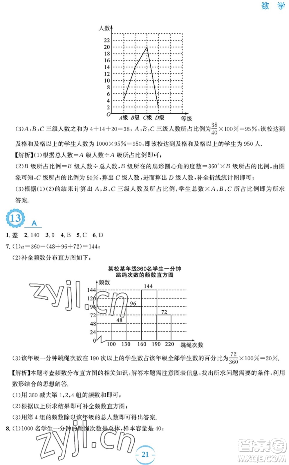 安徽教育出版社2022暑假作業(yè)七年級數(shù)學(xué)人教版答案