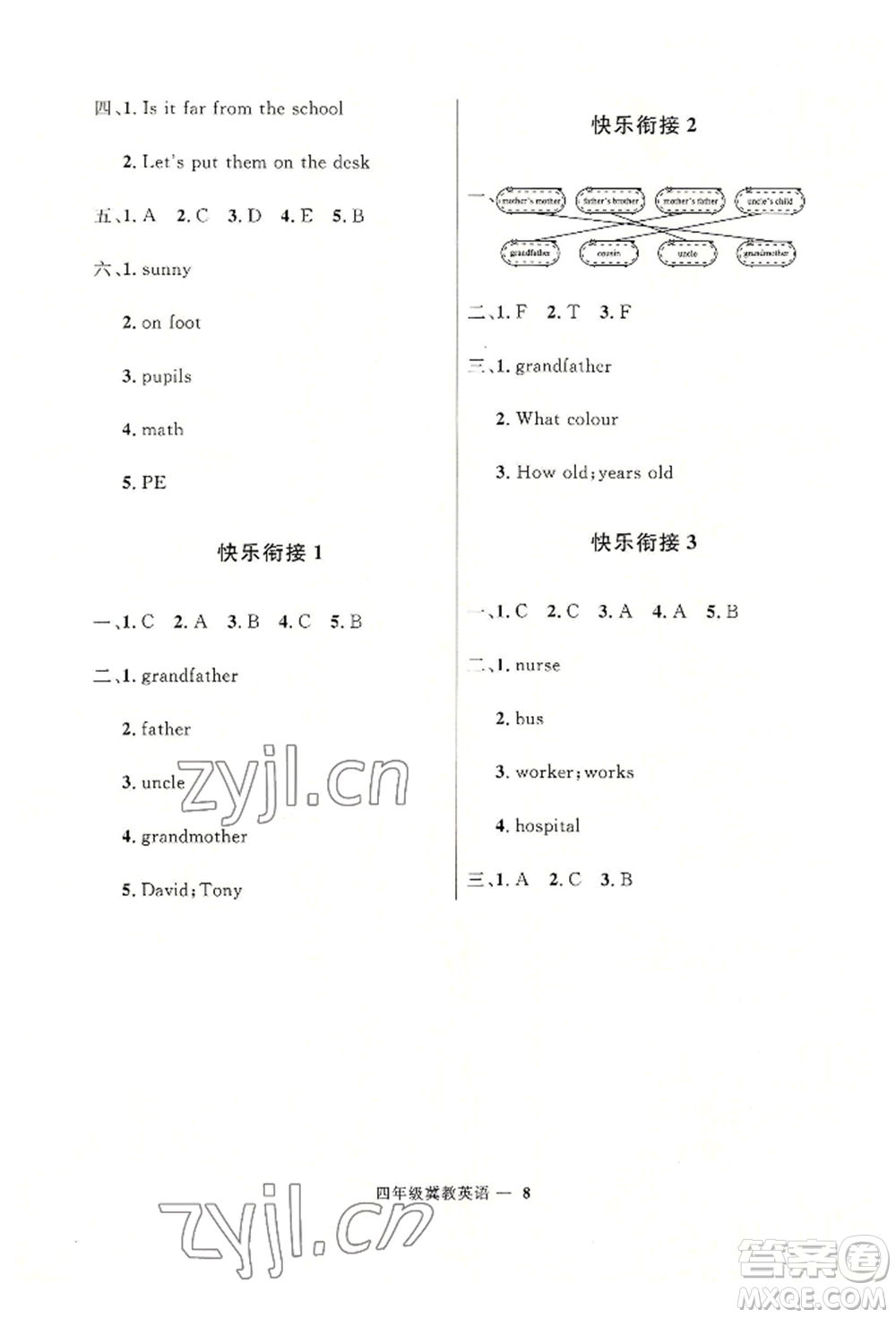 河北少年兒童出版社2022贏在起跑線小學生快樂暑假四年級英語冀教版參考答案