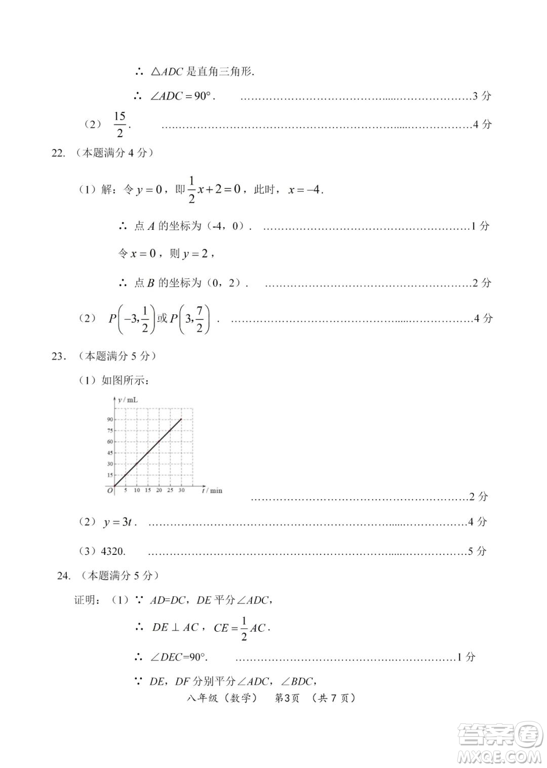 上海海淀區(qū)2022八年級(jí)下學(xué)期期末練習(xí)數(shù)學(xué)試題及答案