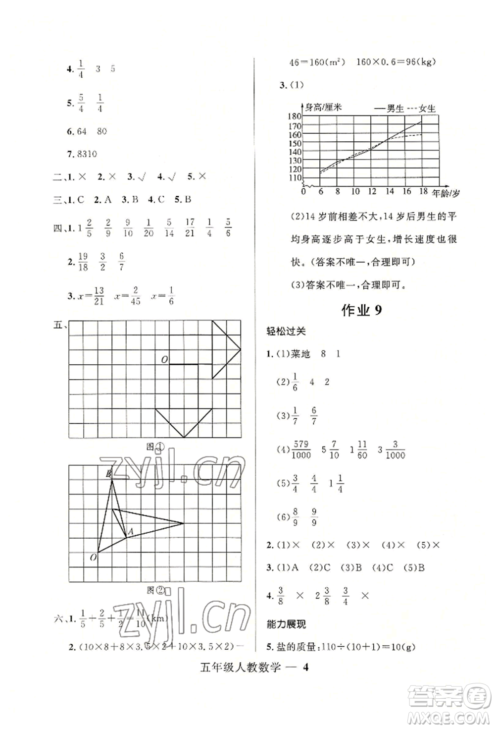 河北少年兒童出版社2022贏在起跑線(xiàn)小學(xué)生快樂(lè)暑假五年級(jí)數(shù)學(xué)人教版參考答案