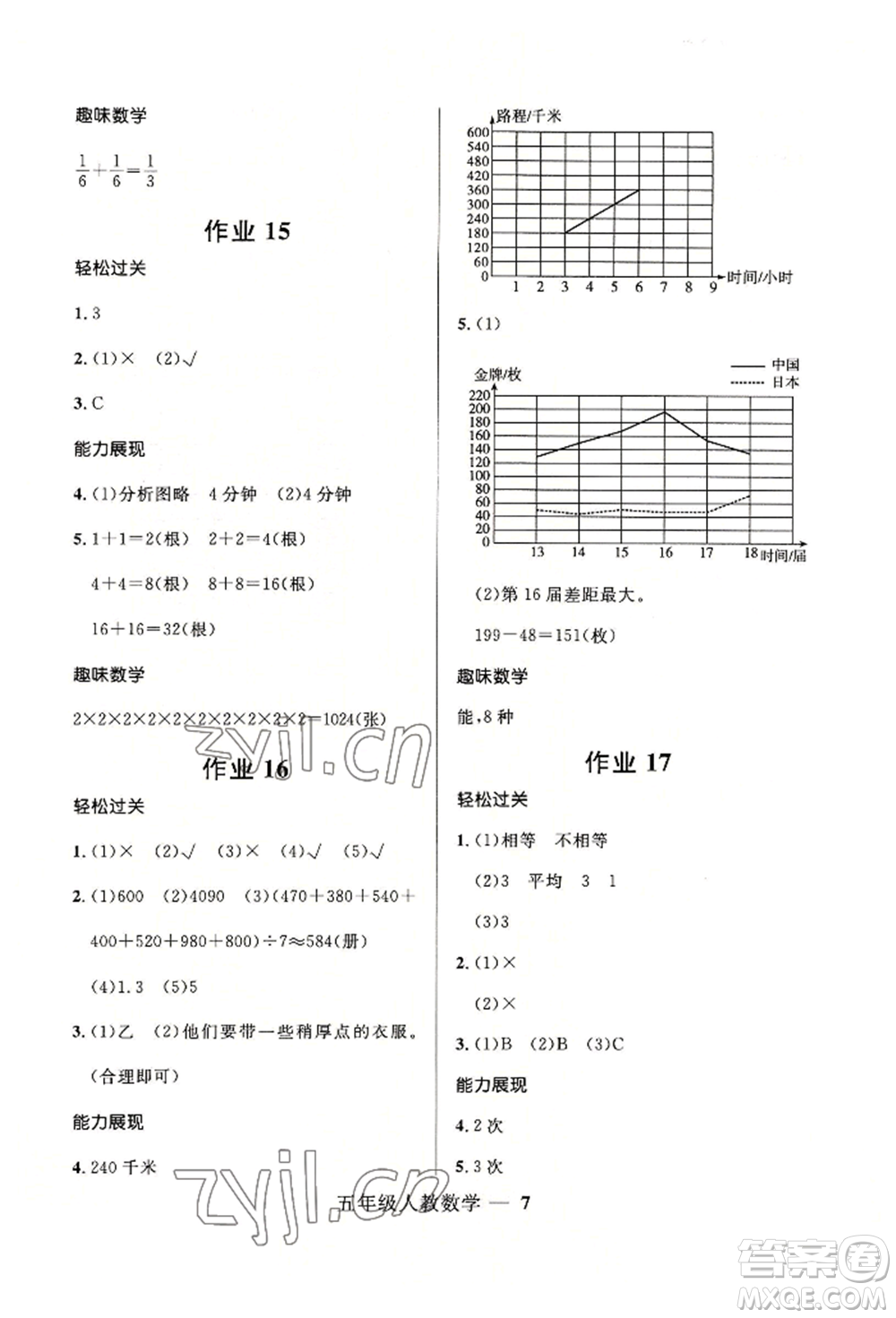 河北少年兒童出版社2022贏在起跑線(xiàn)小學(xué)生快樂(lè)暑假五年級(jí)數(shù)學(xué)人教版參考答案