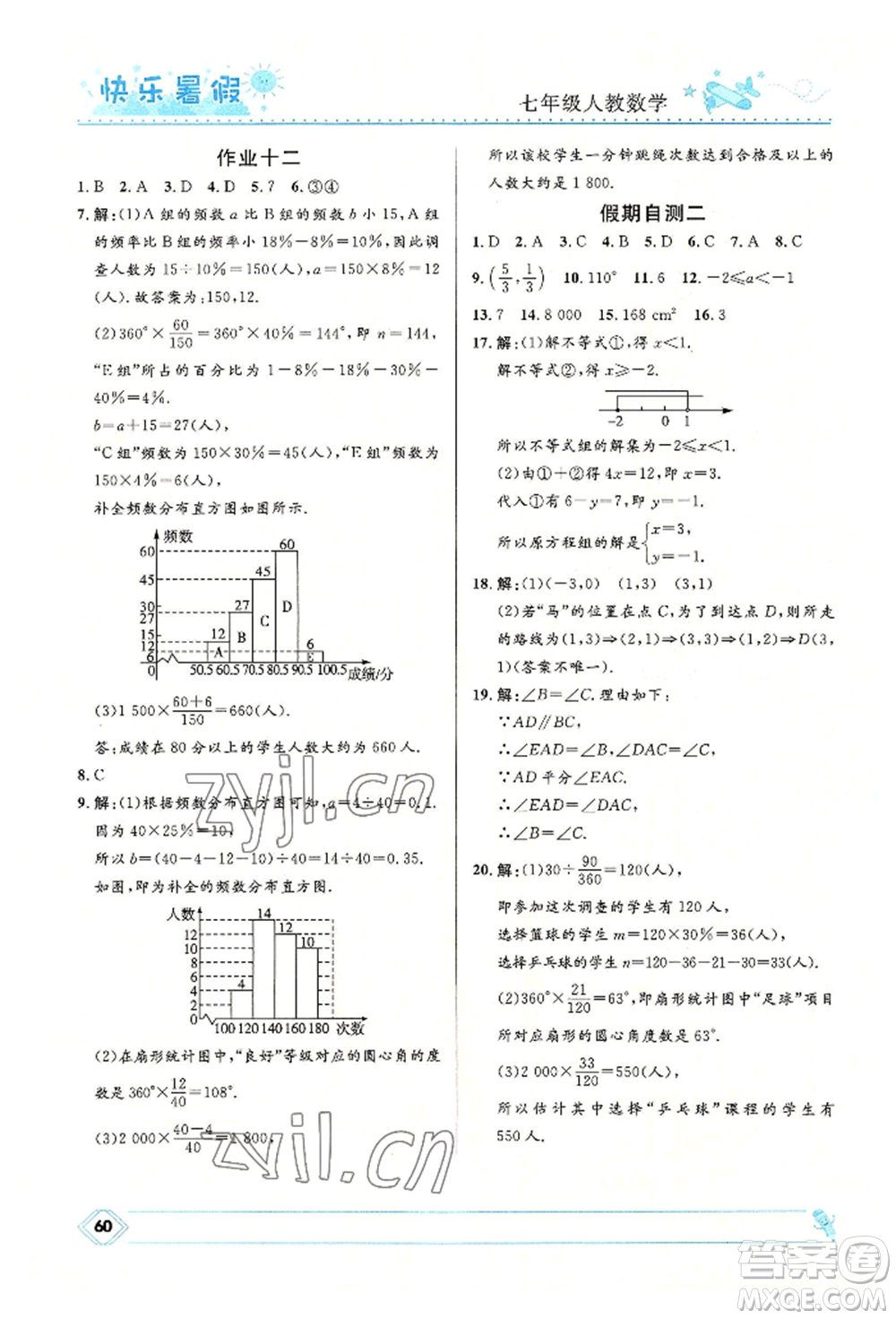 河北少年兒童出版社2022贏在起跑線中學(xué)生快樂暑假七年級數(shù)學(xué)人教版參考答案