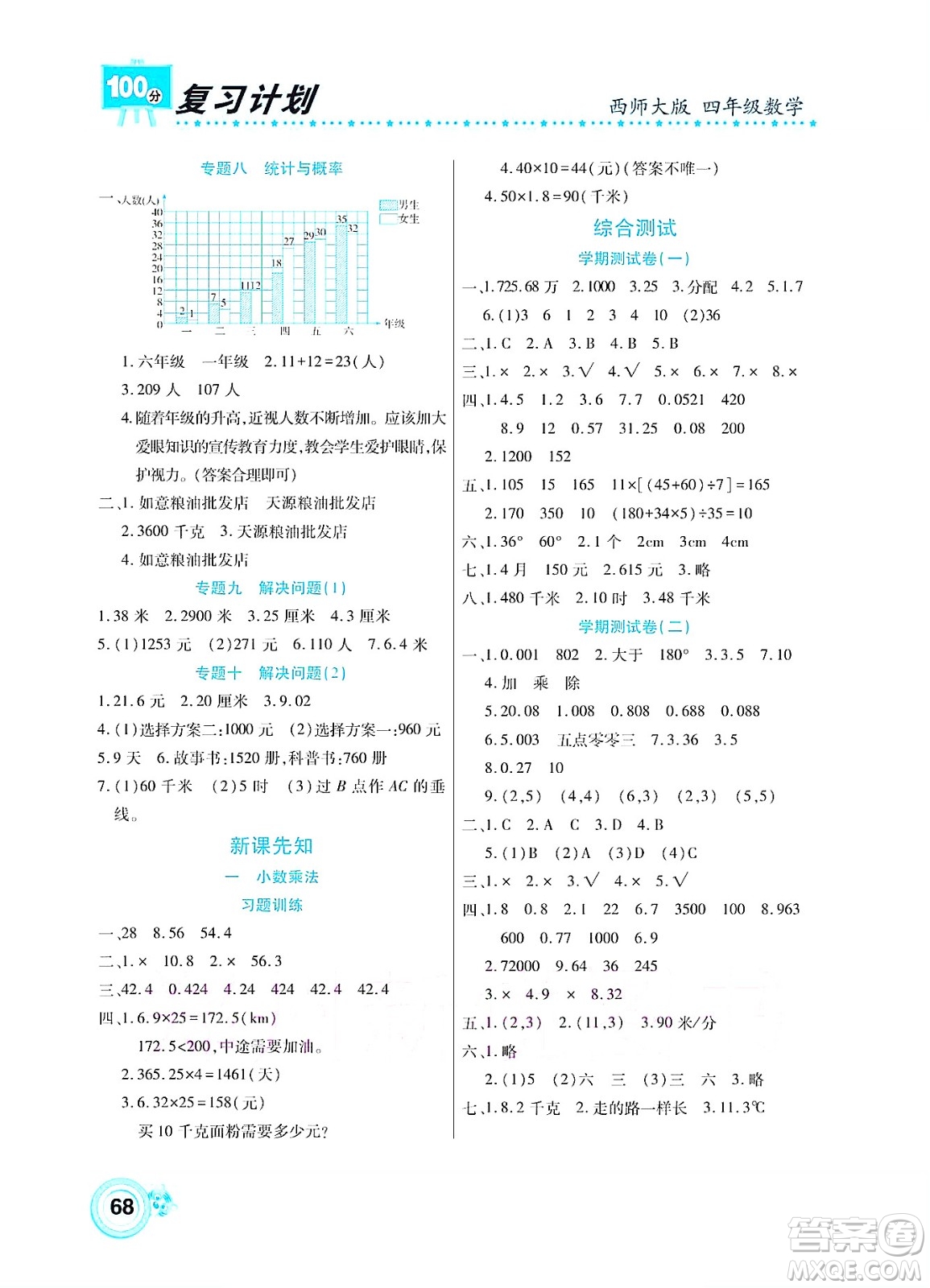 中原農(nóng)民出版社2022復(fù)習(xí)計劃100分暑假學(xué)期復(fù)習(xí)數(shù)學(xué)四年級西師大版答案