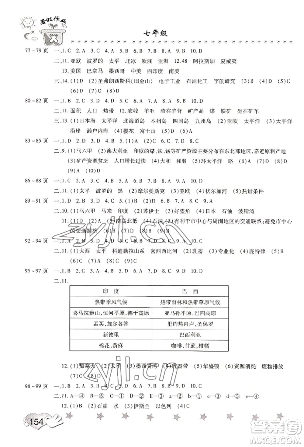 中原農民出版社2022暑假訓練營假期園地七年級英語地理歷史通用版參考答案