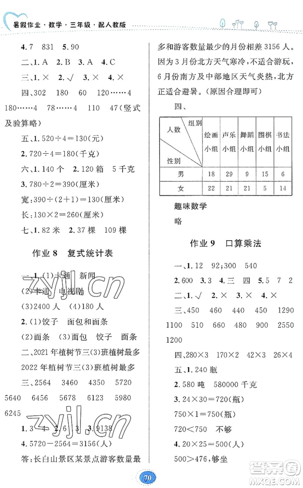 貴州人民出版社2022暑假作業(yè)三年級(jí)數(shù)學(xué)人教版答案