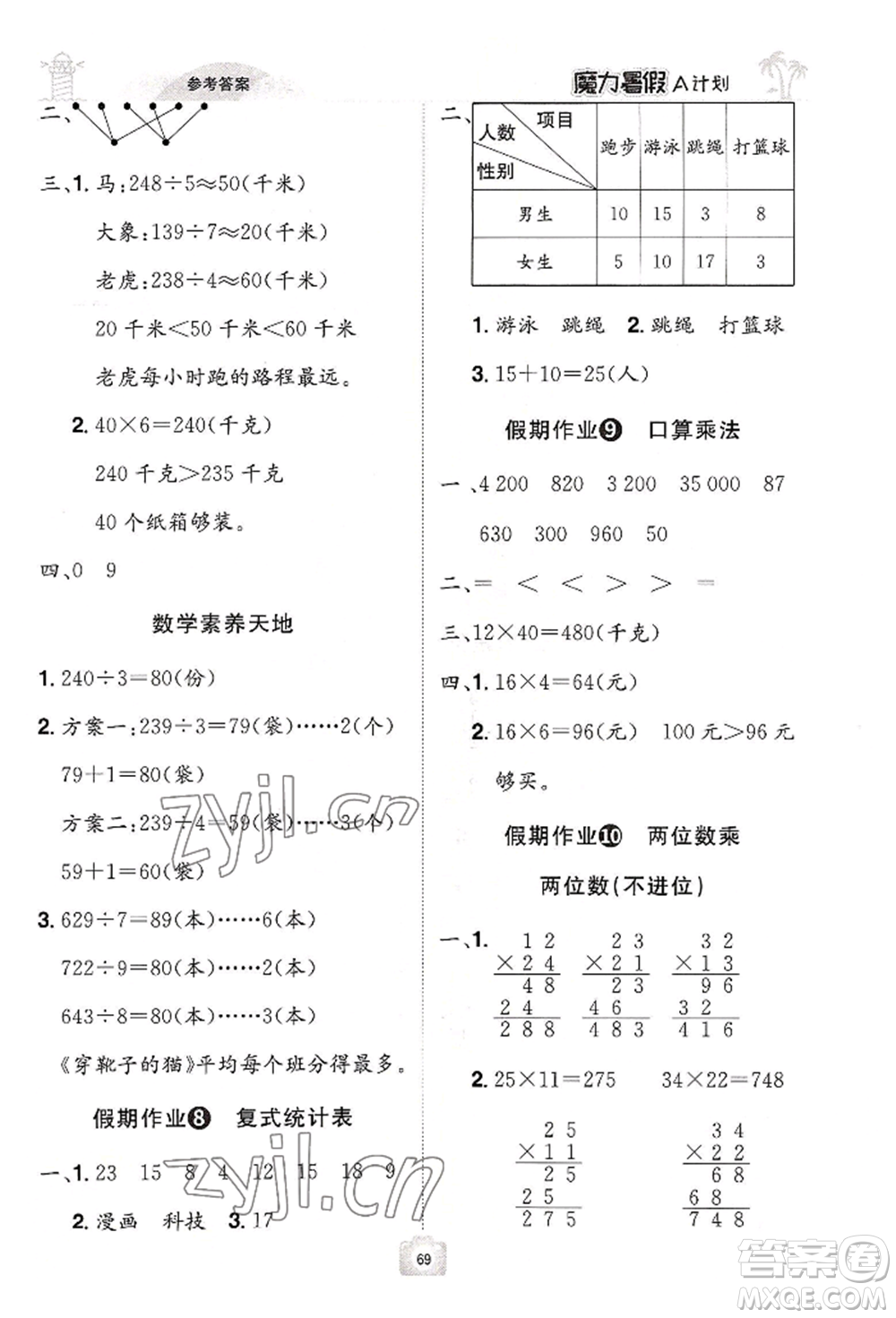 江西美術(shù)出版社2022魔力暑假A計(jì)劃三年級數(shù)學(xué)人教版參考答案