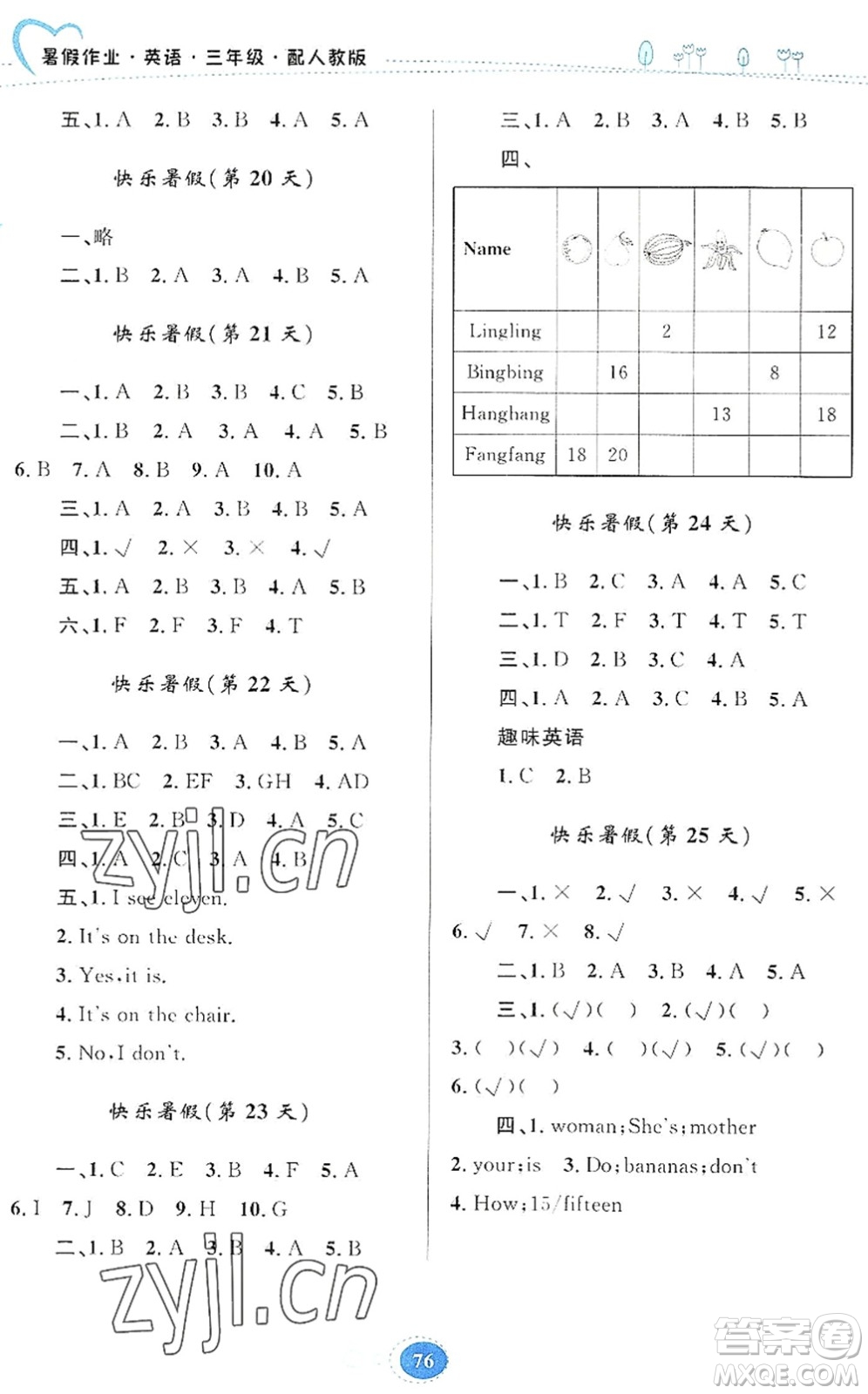 貴州人民出版社2022暑假作業(yè)三年級(jí)英語人教版答案