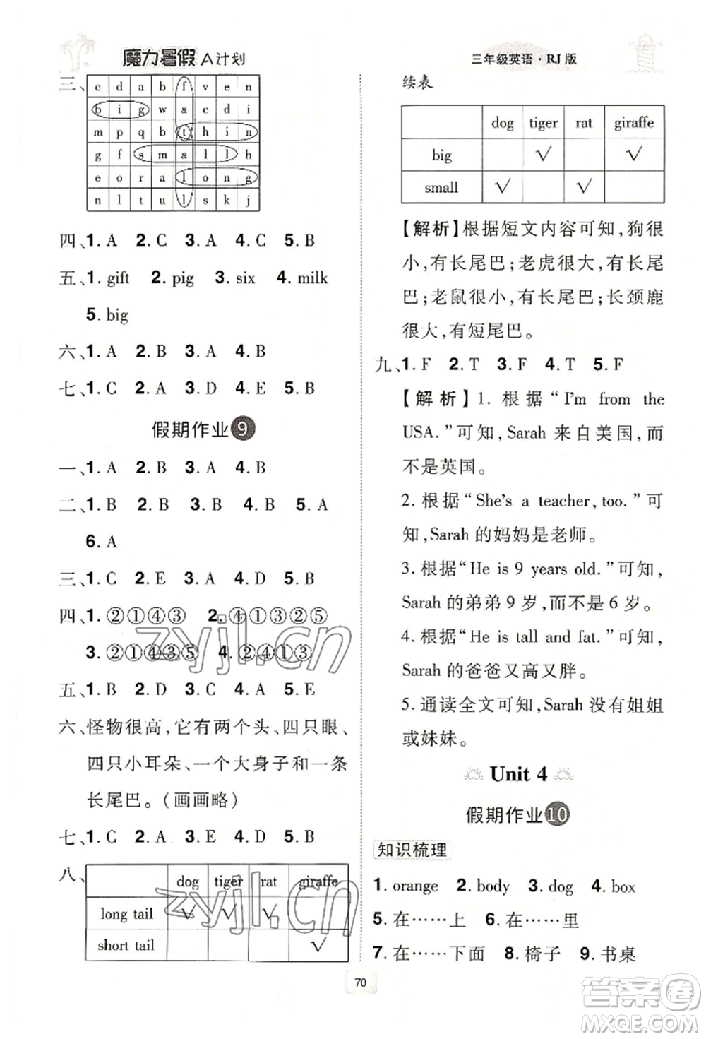 江西美術(shù)出版社2022魔力暑假A計(jì)劃三年級(jí)英語(yǔ)人教版參考答案