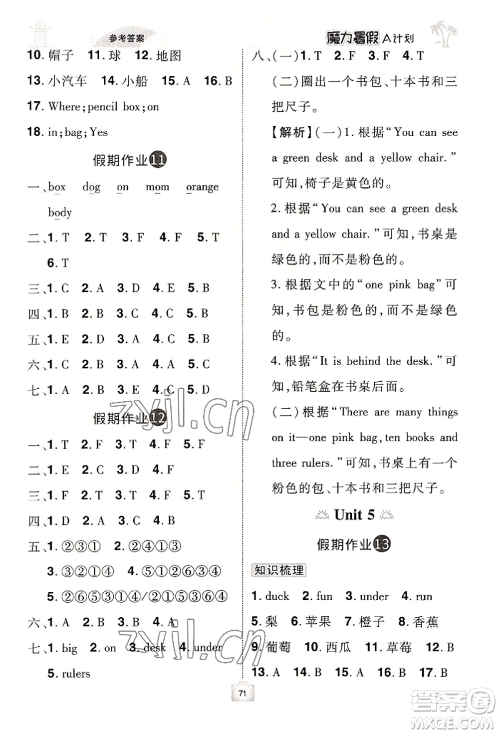 江西美術(shù)出版社2022魔力暑假A計(jì)劃三年級(jí)英語(yǔ)人教版參考答案