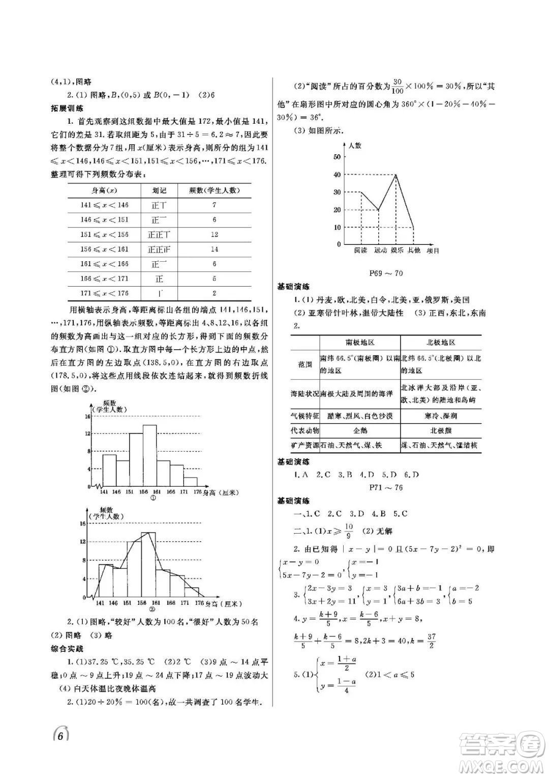 大連理工大學出版社2022假期伙伴暑假作業(yè)七年級理綜北師大版答案