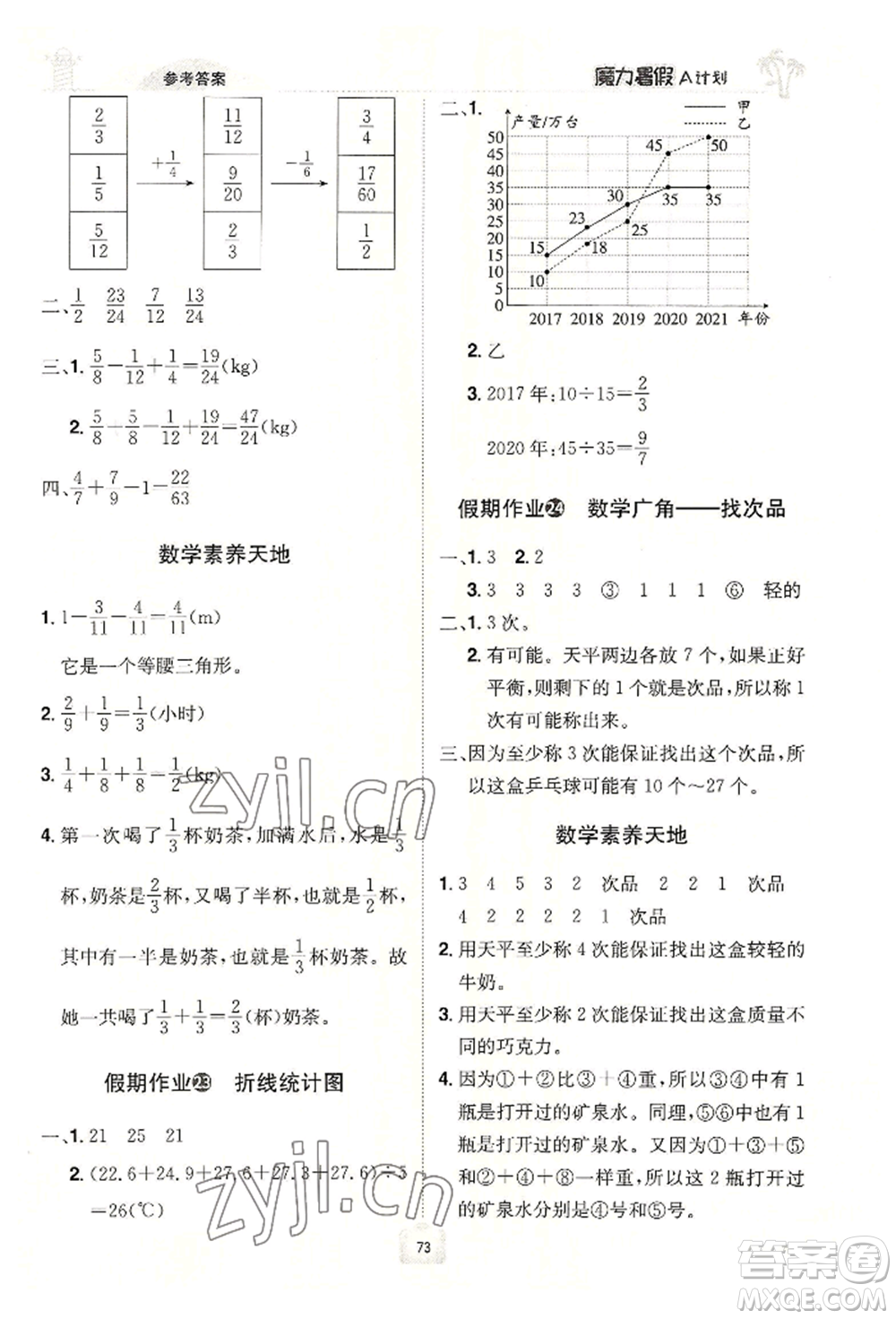 江西美術(shù)出版社2022魔力暑假A計(jì)劃五年級(jí)數(shù)學(xué)人教版參考答案