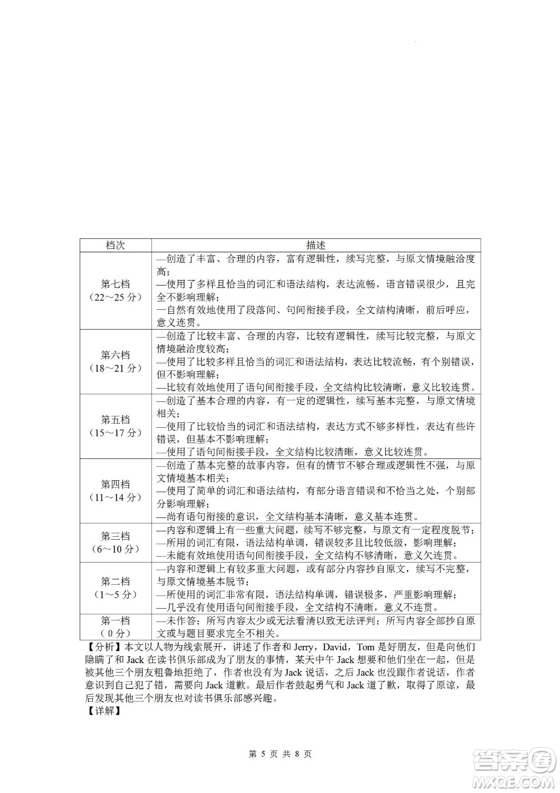 湖南省長(zhǎng)郡中學(xué)2021-2022學(xué)年高二下學(xué)期期末考試英語(yǔ)試題及答案