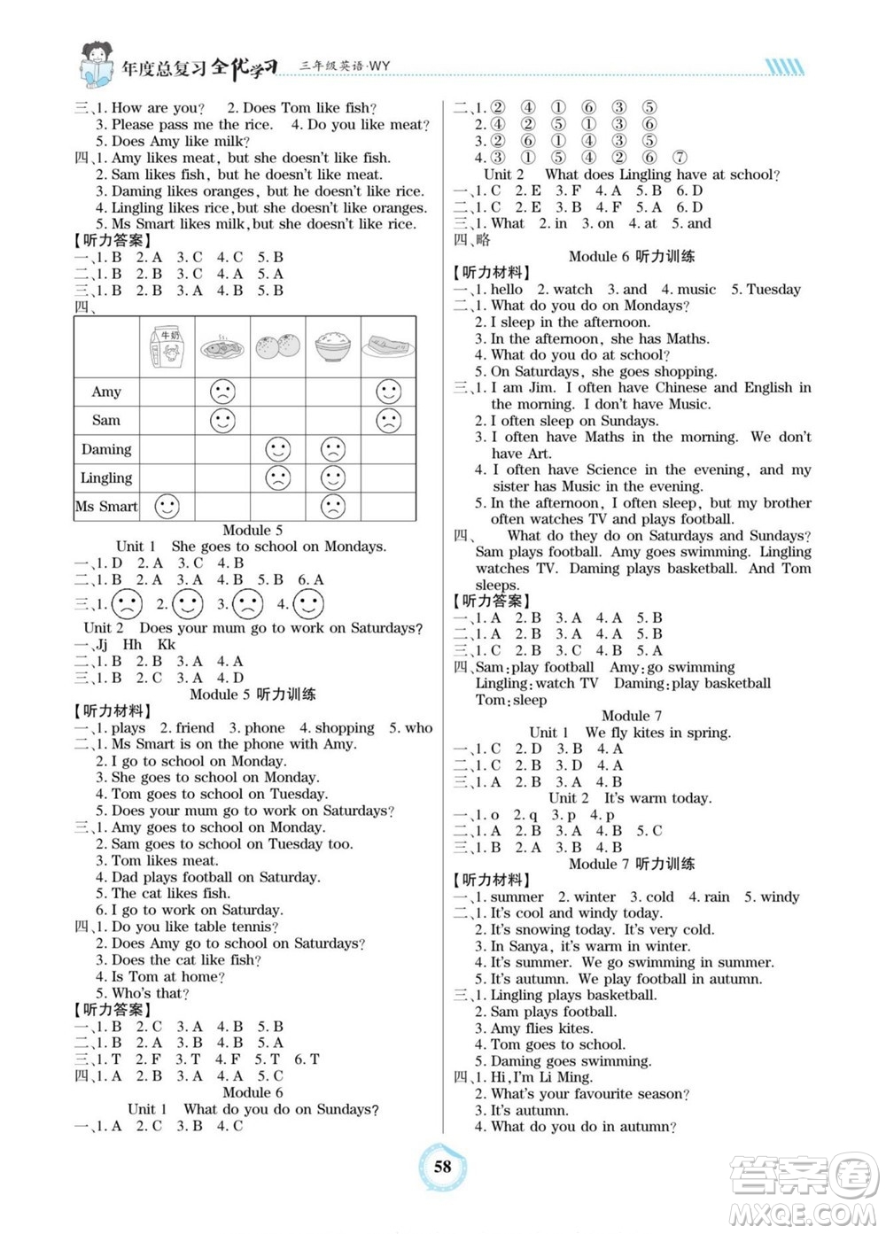 吉林教育出版社2022全優(yōu)學(xué)習(xí)年度總復(fù)習(xí)暑假作業(yè)英語三年級外研版答案