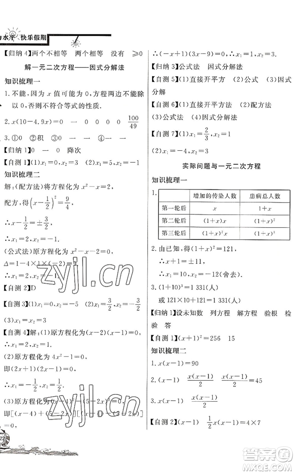 北京教育出版社2022學(xué)力水平快樂(lè)假期暑假八年級(jí)數(shù)學(xué)人教版答案