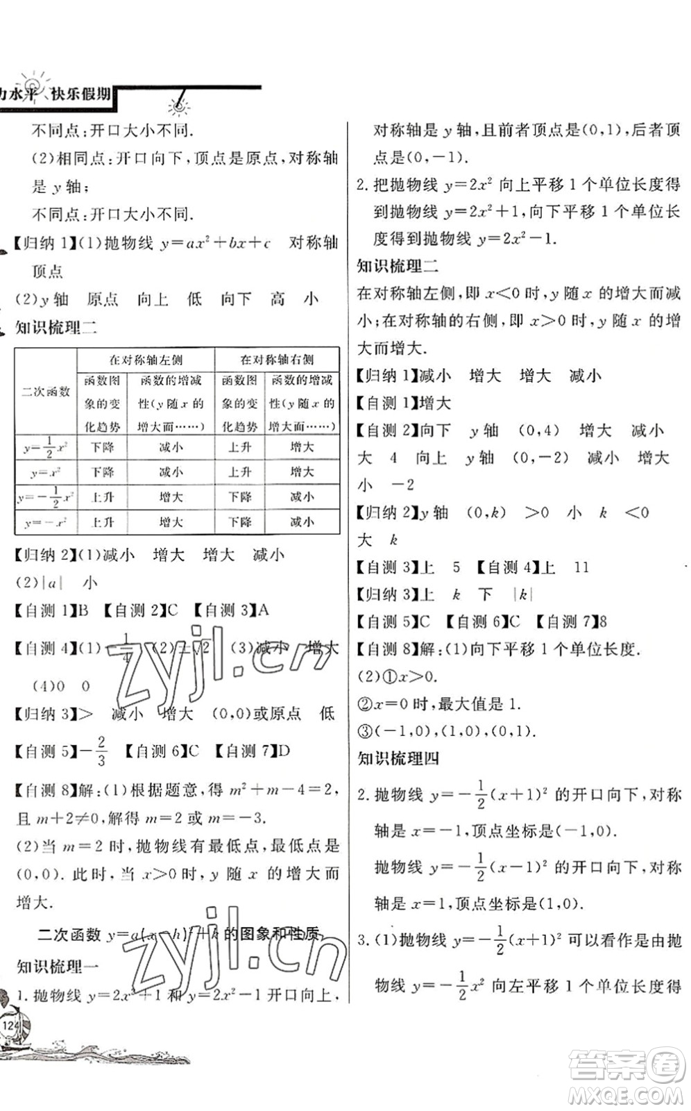 北京教育出版社2022學(xué)力水平快樂(lè)假期暑假八年級(jí)數(shù)學(xué)人教版答案