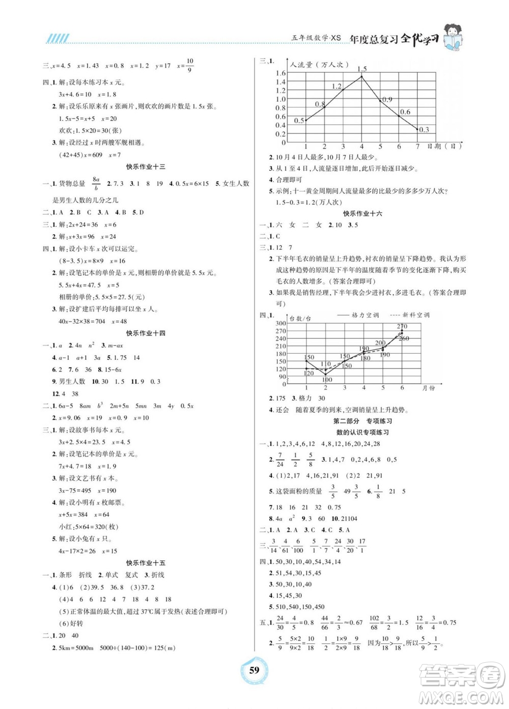 吉林教育出版社2022全優(yōu)學(xué)習年度總復(fù)習暑假作業(yè)數(shù)學(xué)五年級西師版答案