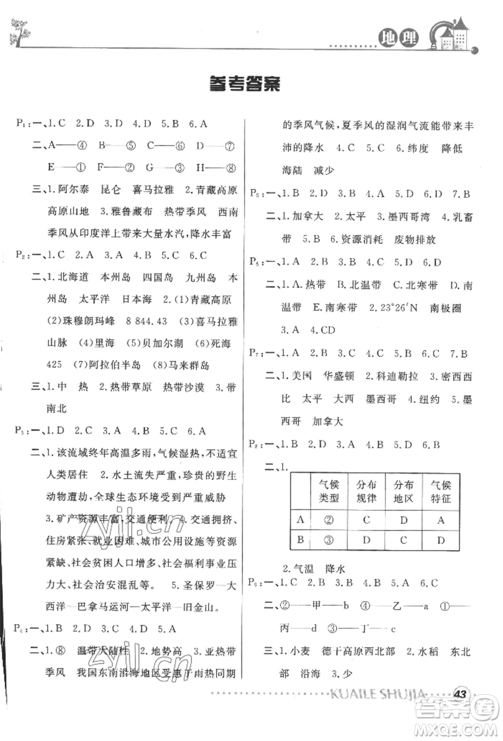 甘肅教育出版社2022快樂(lè)暑假七年級(jí)地理人教版參考答案