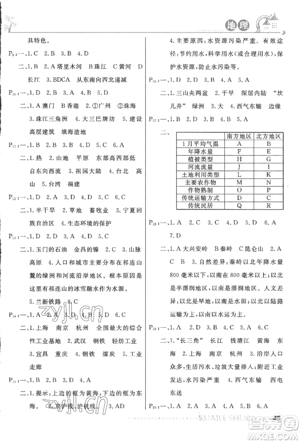 甘肅教育出版社2022快樂暑假八年級地理人教版參考答案