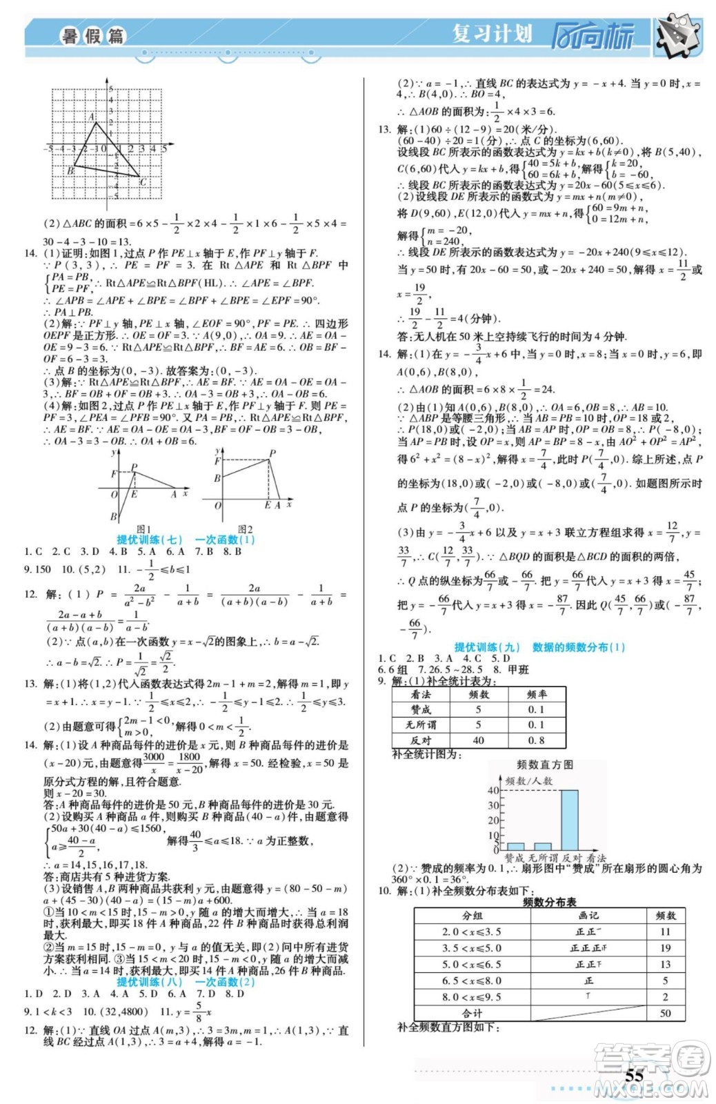 陽(yáng)光出版社2022復(fù)習(xí)計(jì)劃風(fēng)向標(biāo)暑假八年級(jí)數(shù)學(xué)X湘教版答案