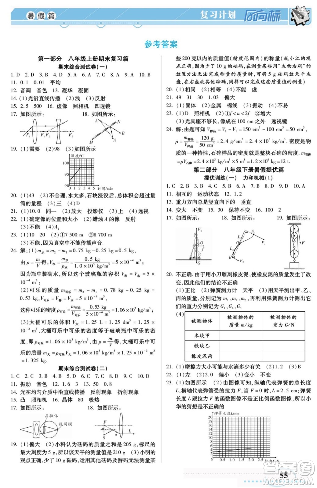 陽(yáng)光出版社2022復(fù)習(xí)計(jì)劃風(fēng)向標(biāo)暑假八年級(jí)物理HY滬粵版答案