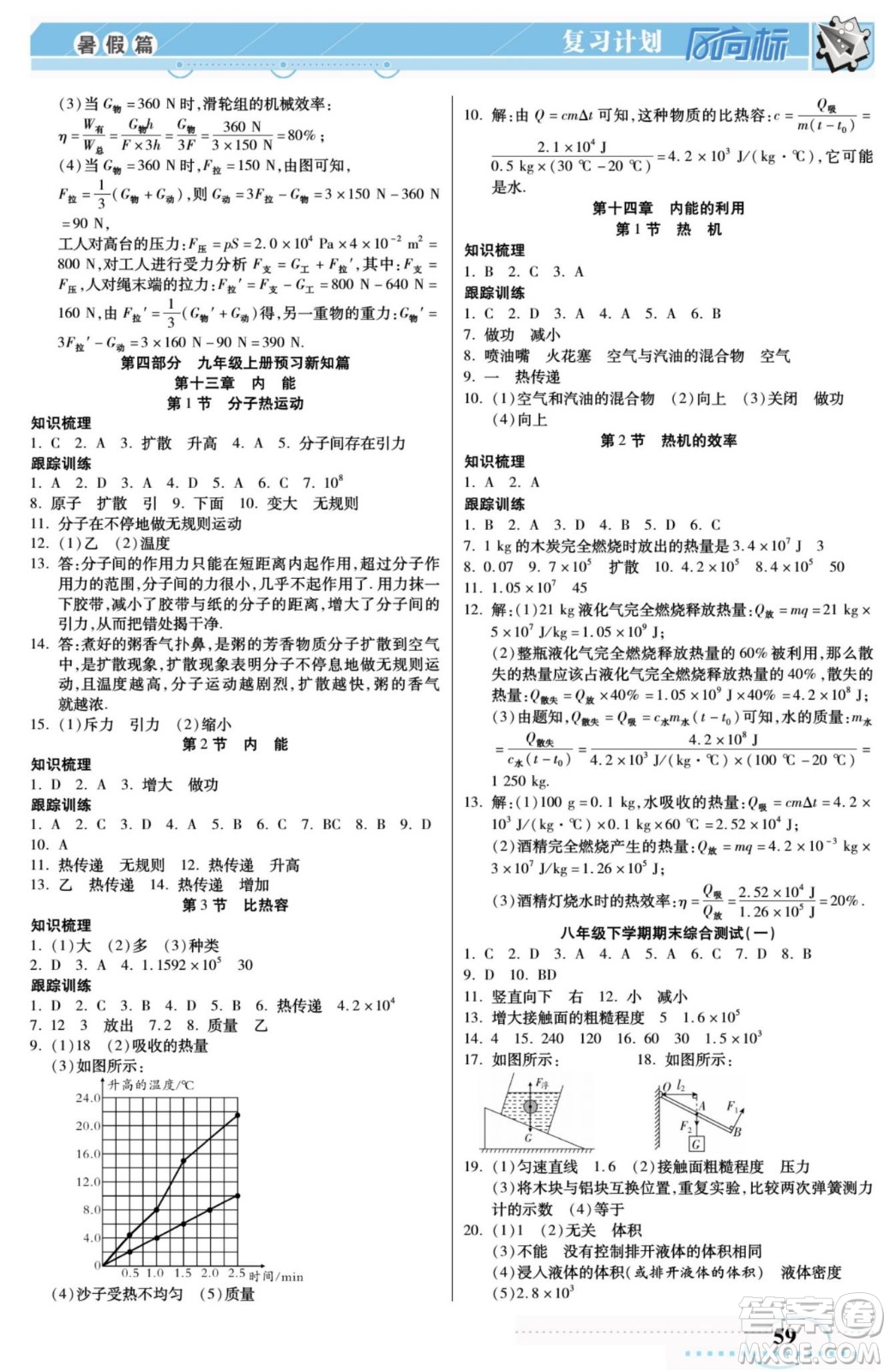 陽光出版社2022復(fù)習(xí)計(jì)劃風(fēng)向標(biāo)暑假八年級(jí)物理RJ人教版答案