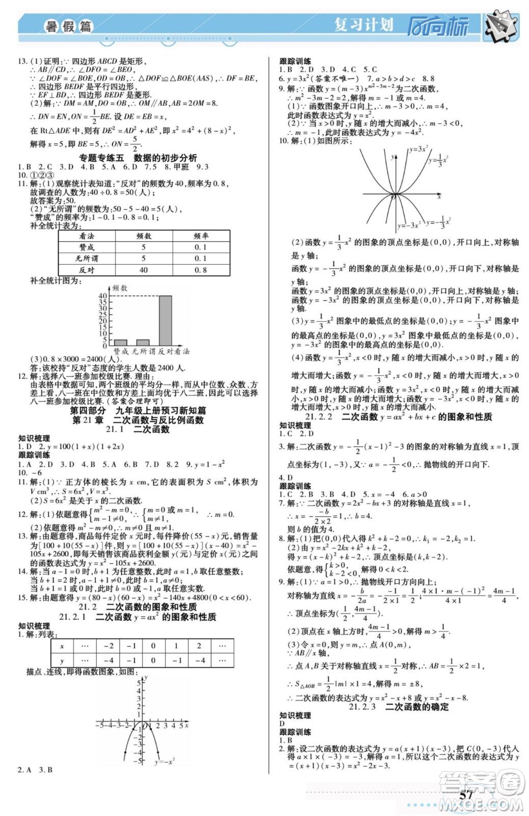 陽(yáng)光出版社2022復(fù)習(xí)計(jì)劃風(fēng)向標(biāo)暑假八年級(jí)數(shù)學(xué)滬科版答案