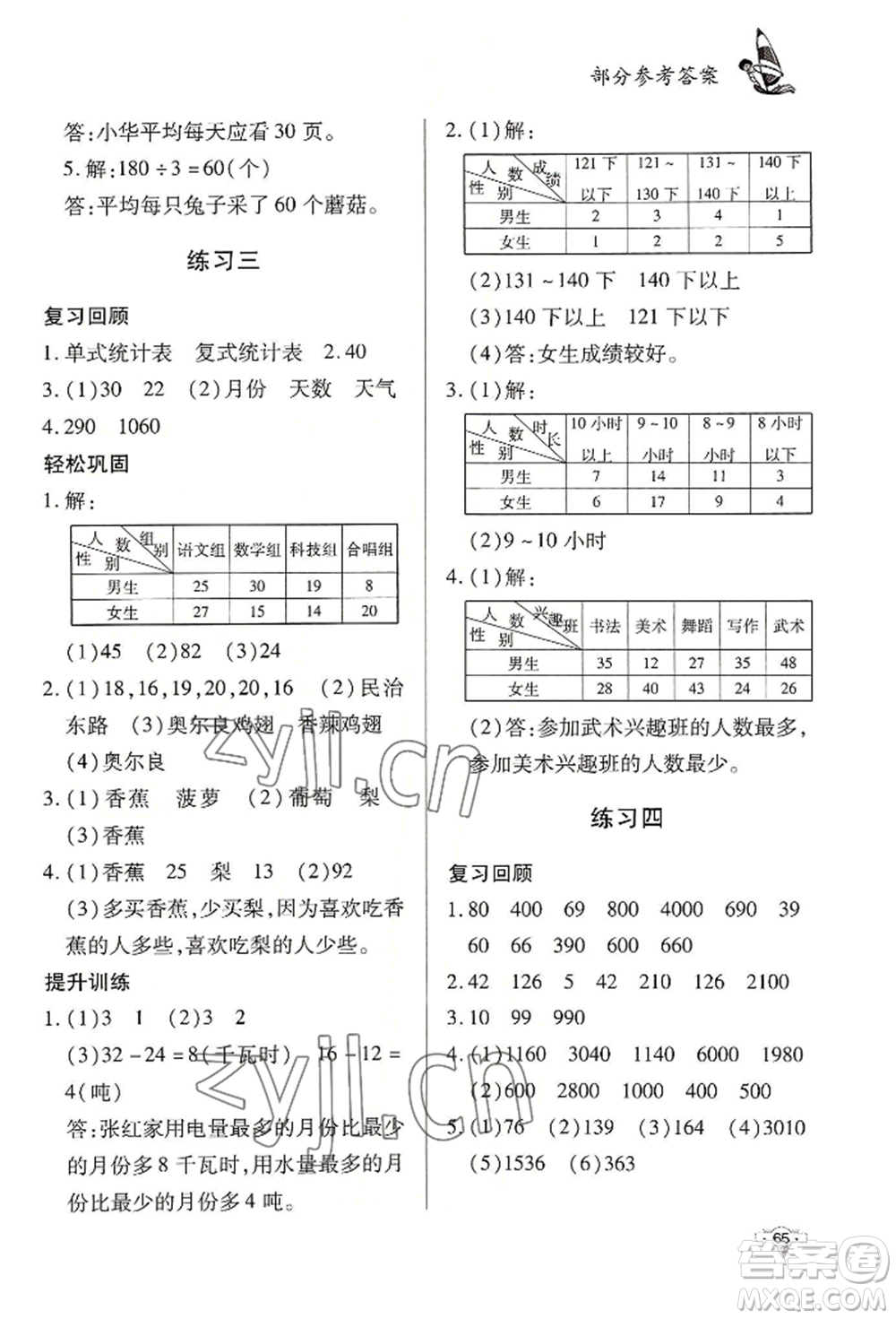 知識出版社2022暑假作業(yè)三年級數學通用版參考答案