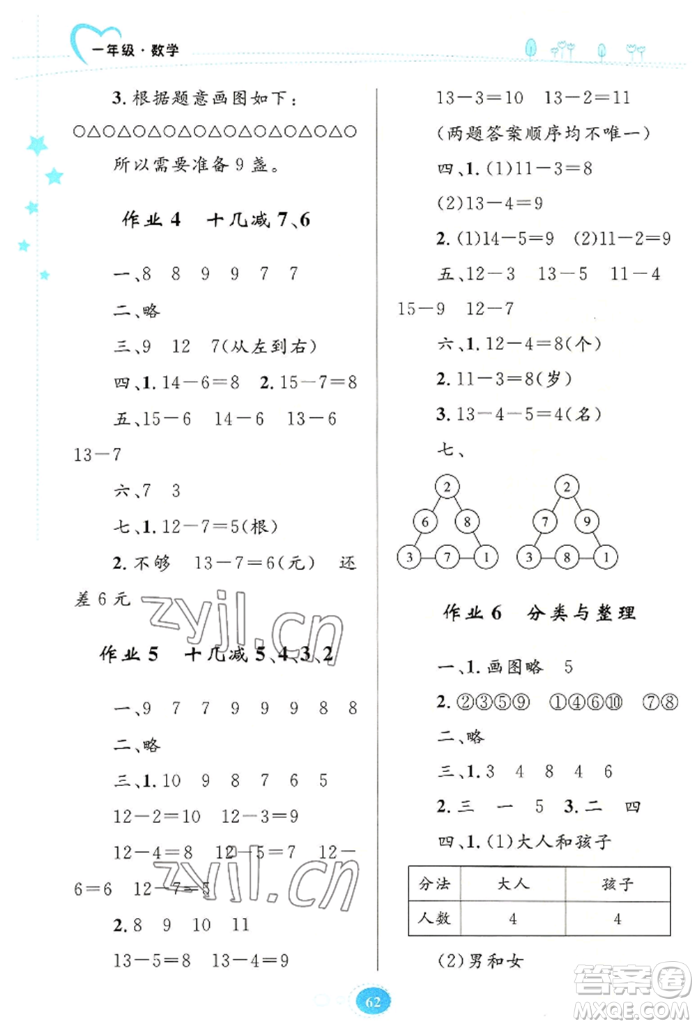 知識(shí)出版社2022暑假園地一年級(jí)數(shù)學(xué)通用版參考答案