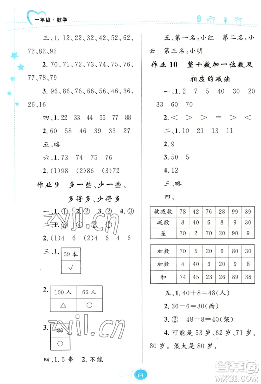 知識(shí)出版社2022暑假園地一年級(jí)數(shù)學(xué)通用版參考答案