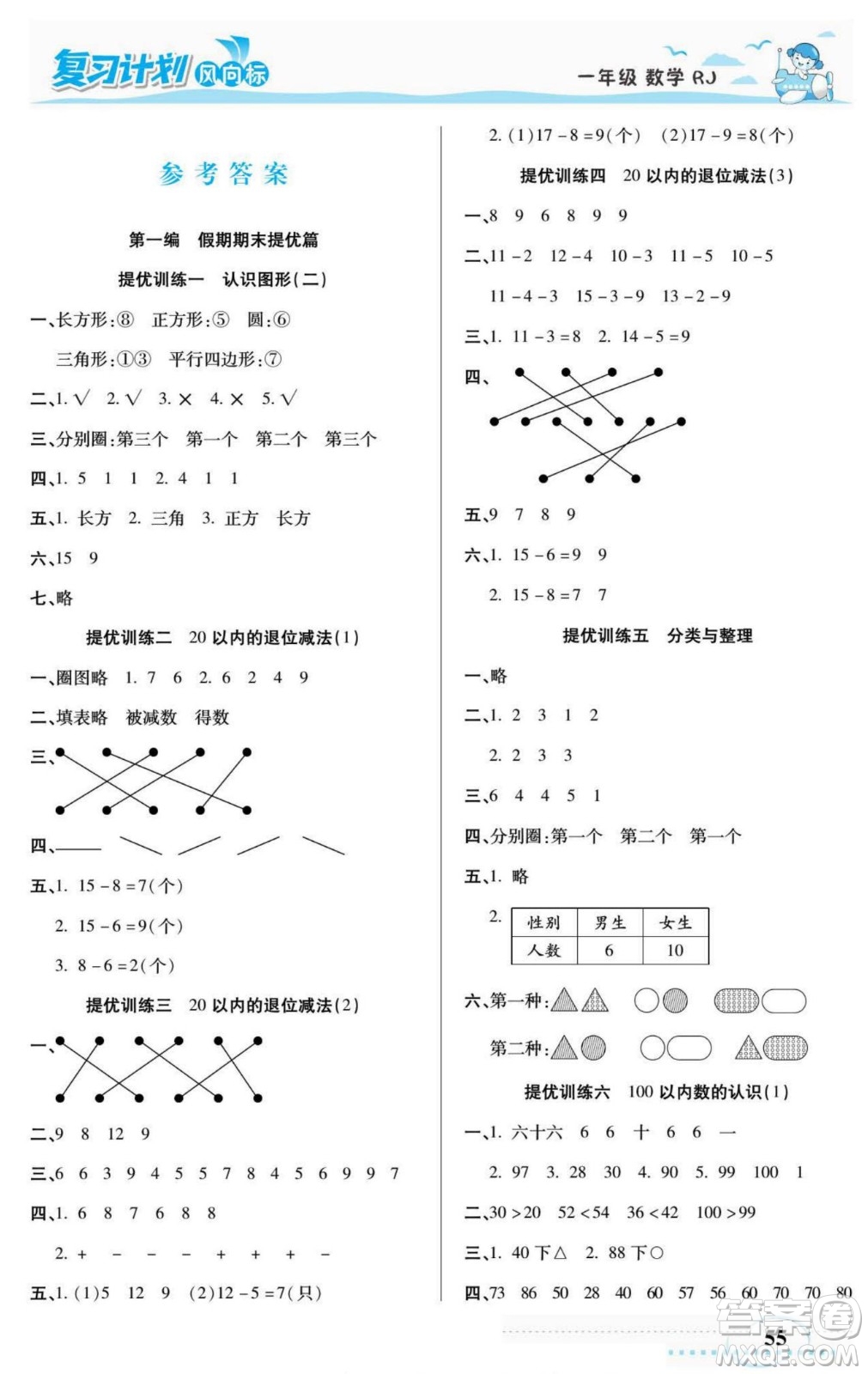 陽(yáng)光出版社2022復(fù)習(xí)計(jì)劃風(fēng)向標(biāo)暑假一年級(jí)數(shù)學(xué)人教版答案