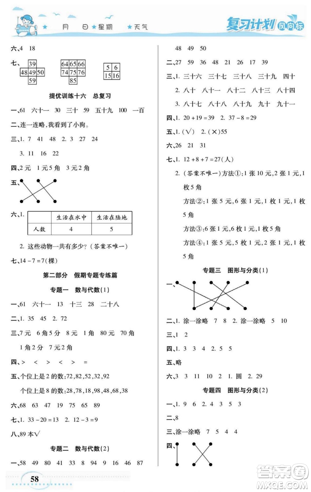 陽(yáng)光出版社2022復(fù)習(xí)計(jì)劃風(fēng)向標(biāo)暑假一年級(jí)數(shù)學(xué)人教版答案