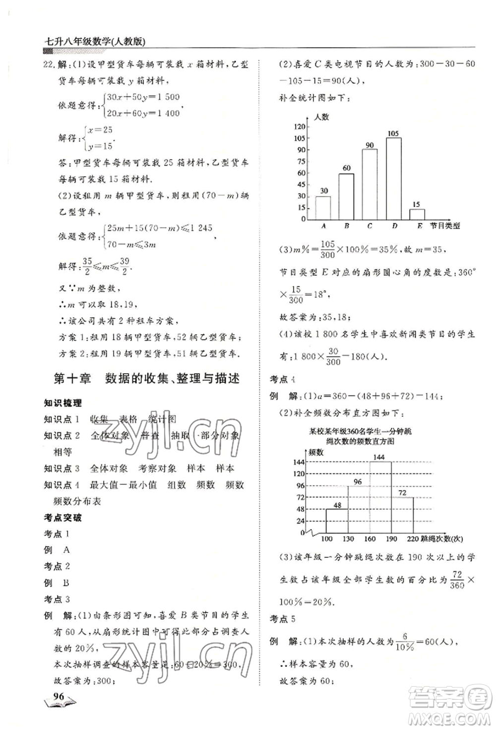 天津科學(xué)技術(shù)出版社2022暑假銜接超車道七升八數(shù)學(xué)人教版參考答案