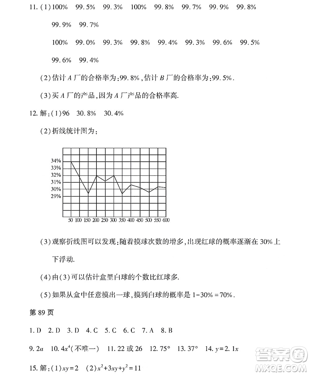 黑龍江少年兒童出版社2022Happy假日暑假七年級數(shù)學林甸專用答案