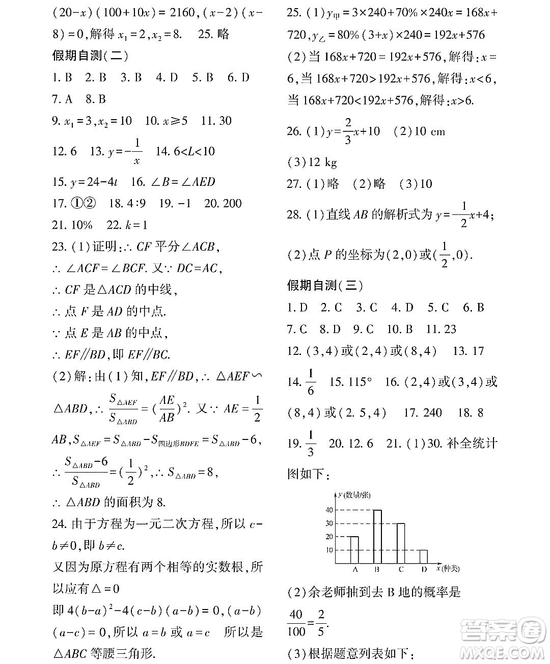 黑龍江少年兒童出版社2022Happy假日暑假八年級(jí)數(shù)學(xué)通用版答案