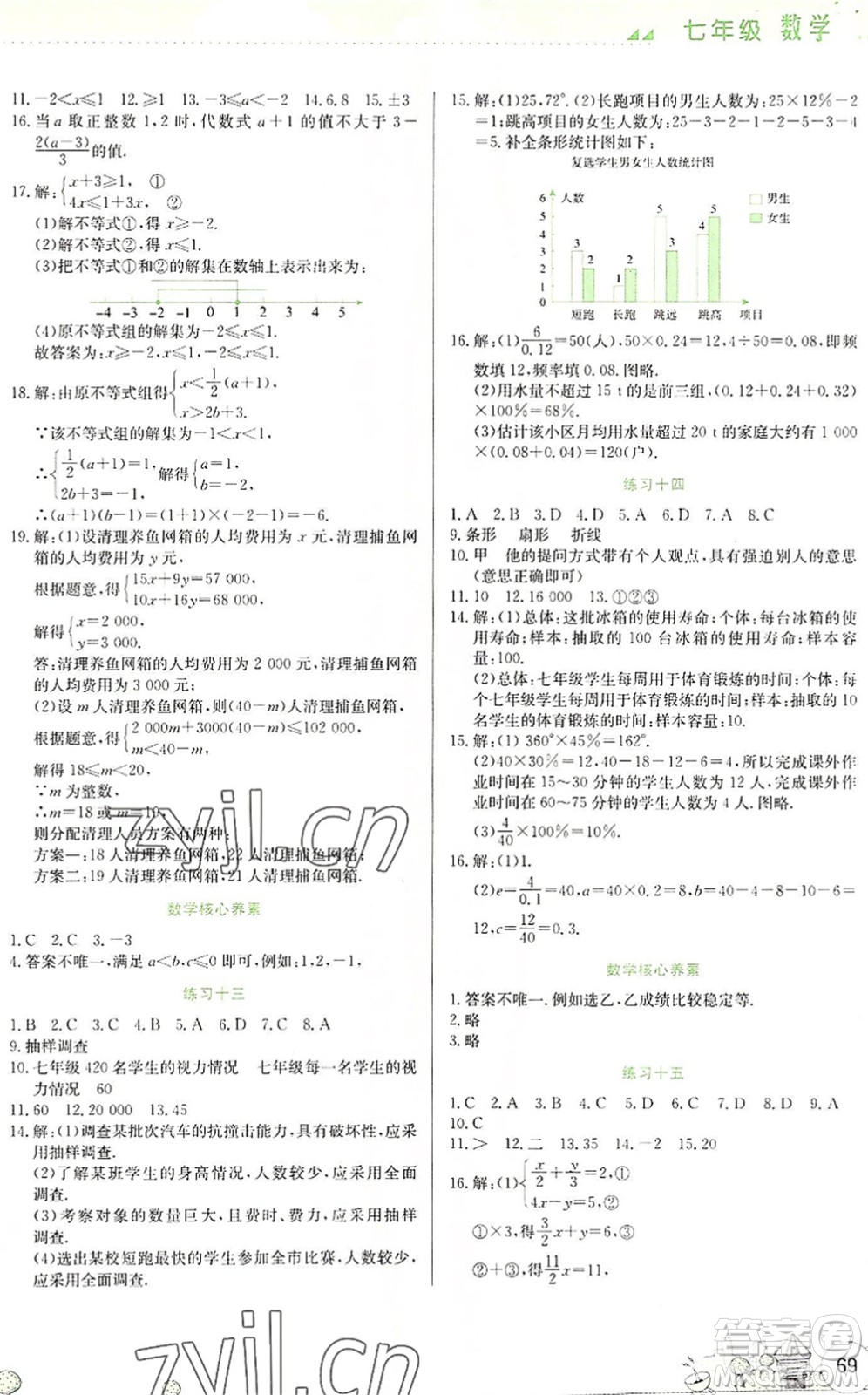 云南大學出版社2022暑假活動實踐與思考綜合練習七年級數(shù)學通用版答案