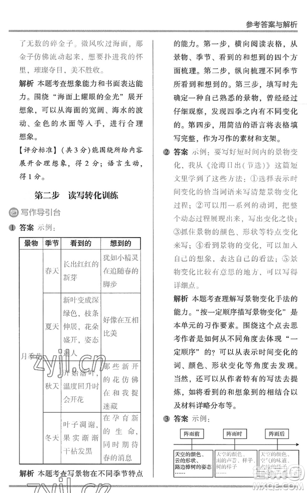 湖南師范大學(xué)出版社2022木頭馬閱讀力測(cè)評(píng)暑假讀寫輔導(dǎo)三年級(jí)語文通用版答案