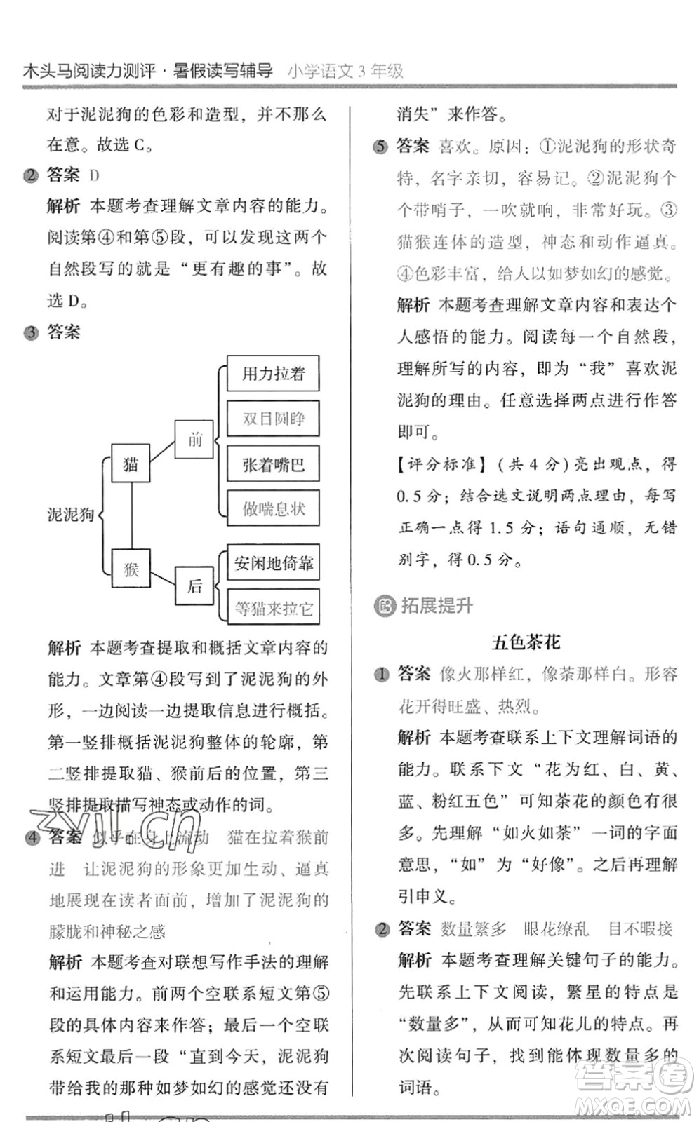 湖南師范大學(xué)出版社2022木頭馬閱讀力測(cè)評(píng)暑假讀寫輔導(dǎo)三年級(jí)語文通用版答案