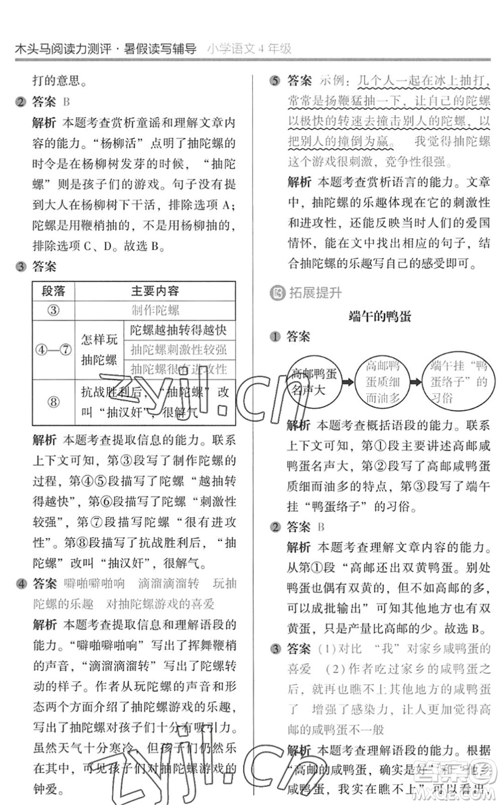 湖南師范大學(xué)出版社2022木頭馬閱讀力測評暑假讀寫輔導(dǎo)四年級語文通用版答案