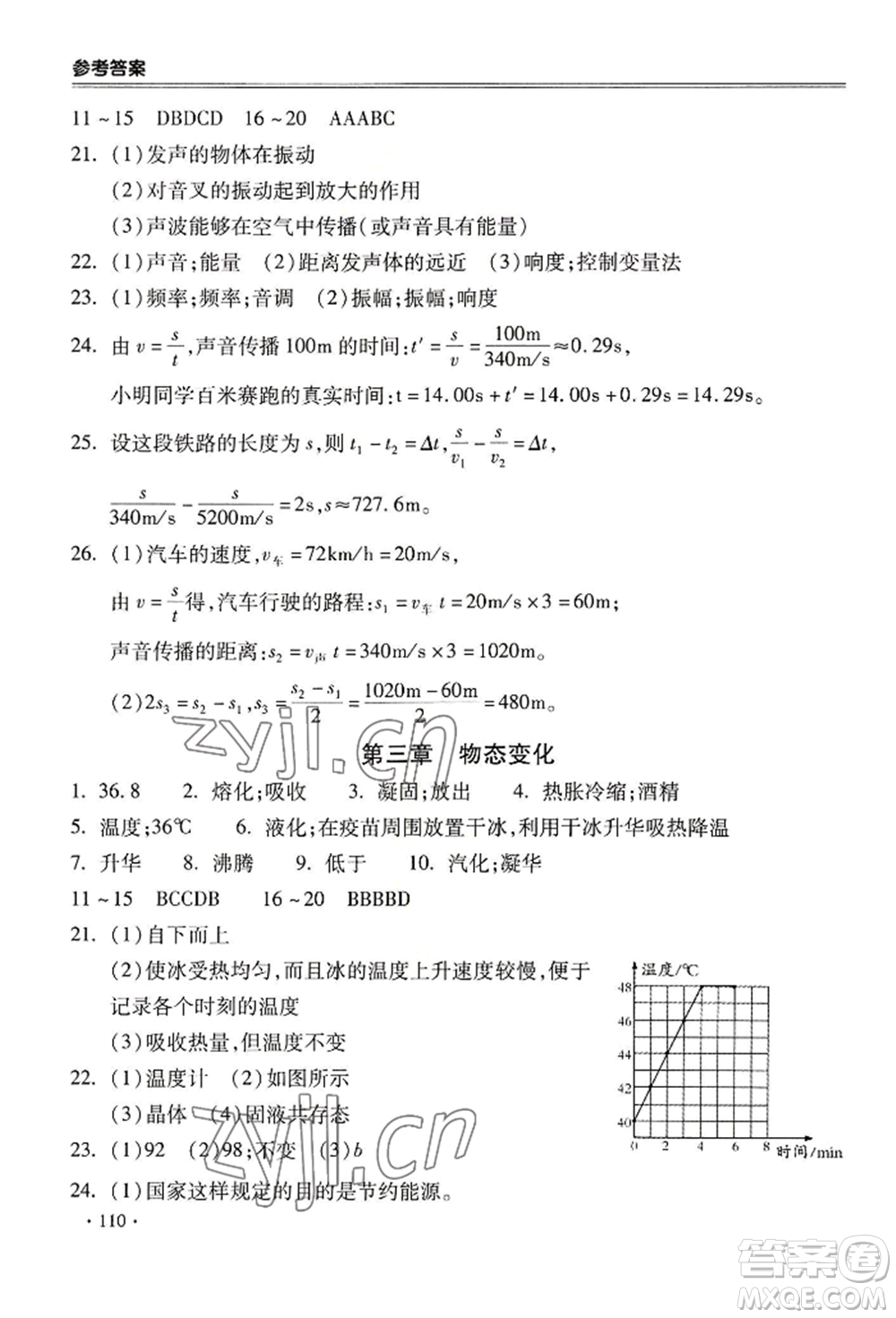 合肥工業(yè)大學出版社2022哈皮暑假八年級物理人教版參考答案