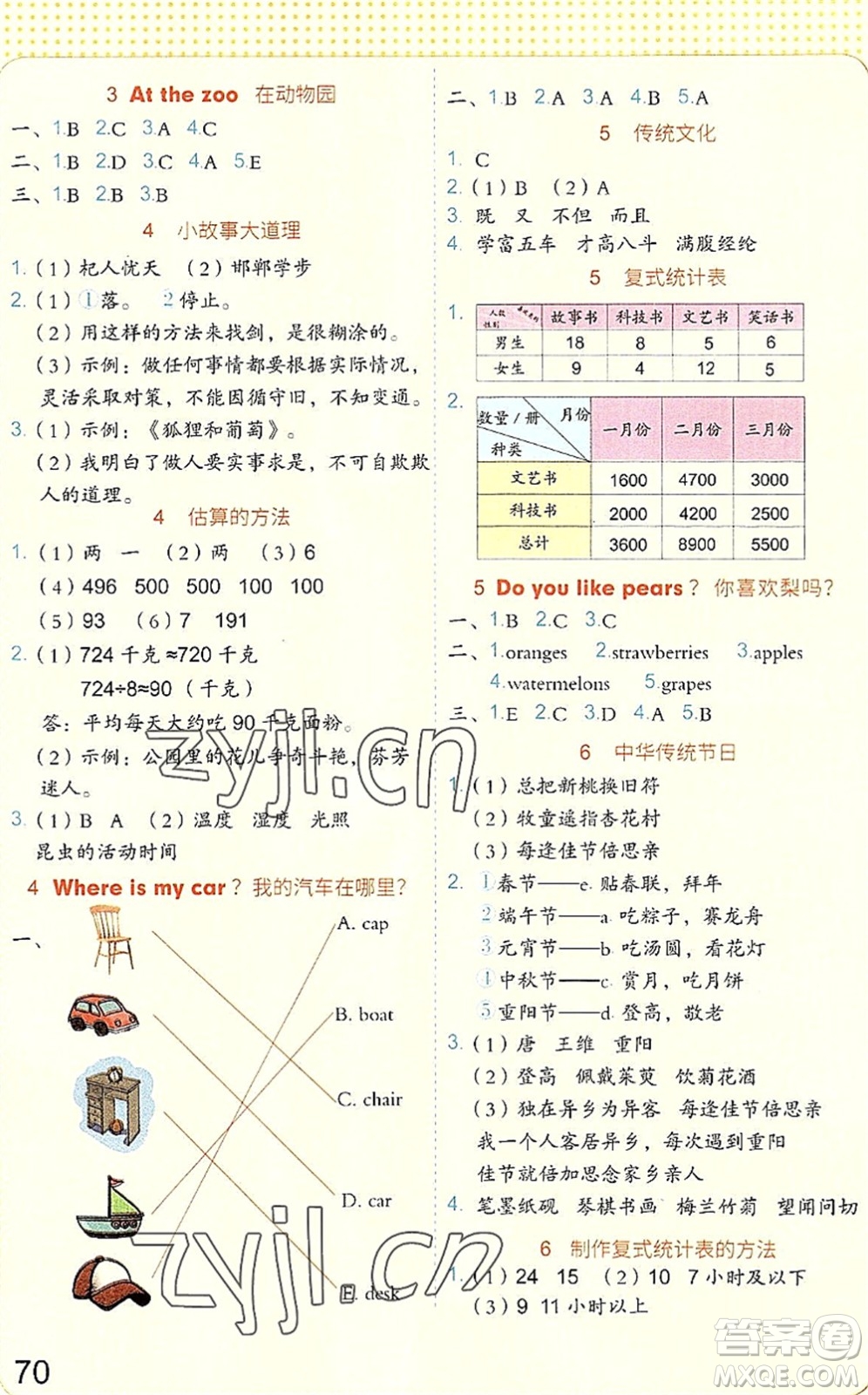 吉林大學(xué)出版社2022新思維假期作業(yè)暑假三年級(jí)合訂本東莞專用答案