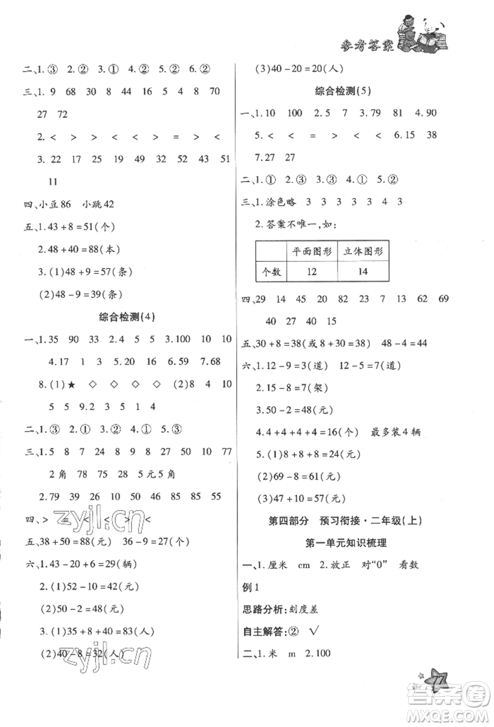 河北科學(xué)技術(shù)出版社2022輕松總復(fù)習(xí)假期作業(yè)輕松暑假一年級(jí)數(shù)學(xué)人教版參考答案