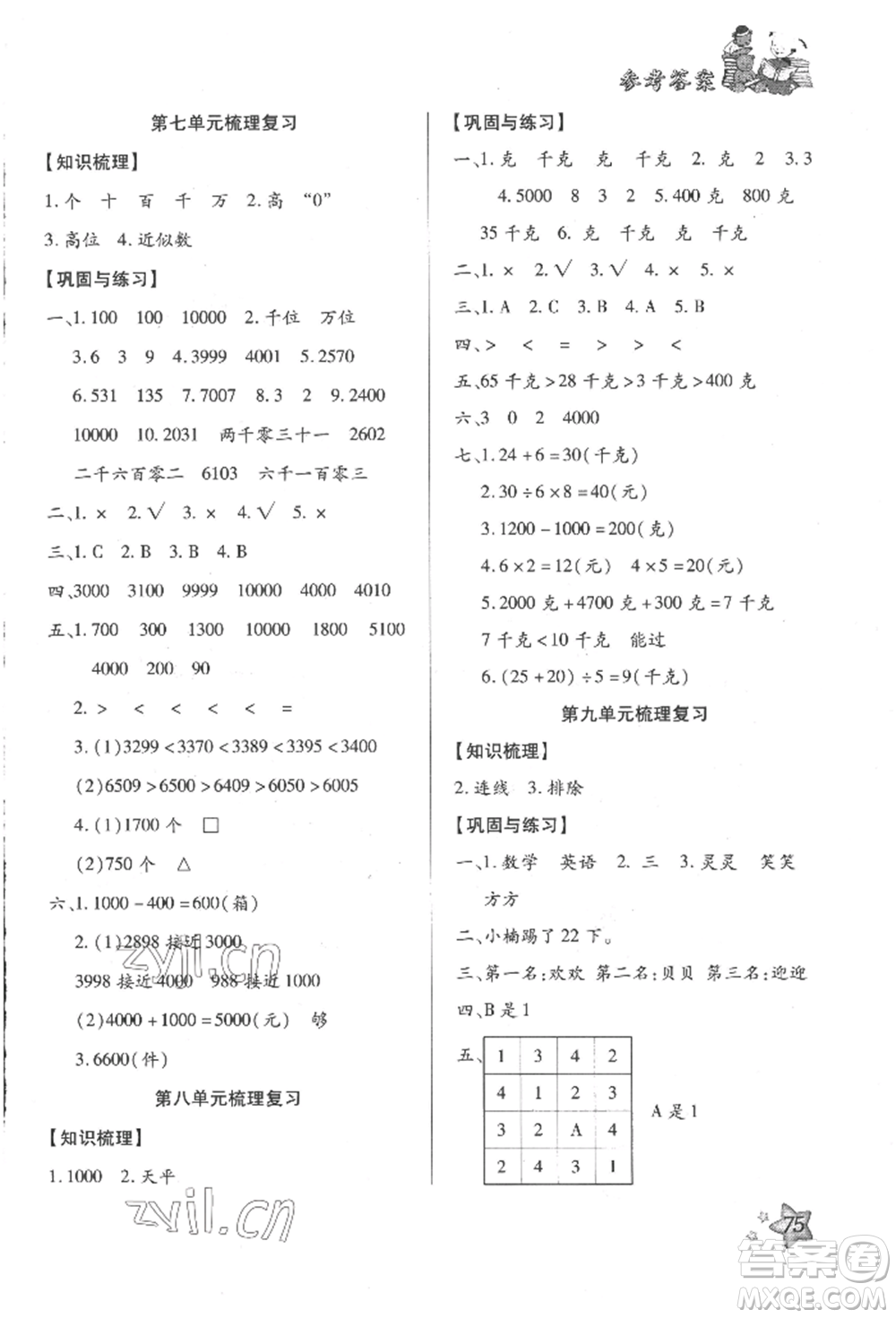 河北科學技術出版社2022輕松總復習假期作業(yè)輕松暑假二年級數(shù)學人教版參考答案