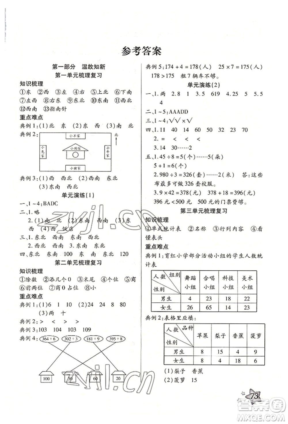 河北科學(xué)技術(shù)出版社2022輕松總復(fù)習(xí)暑假作業(yè)三年級(jí)數(shù)學(xué)人教版參考答案