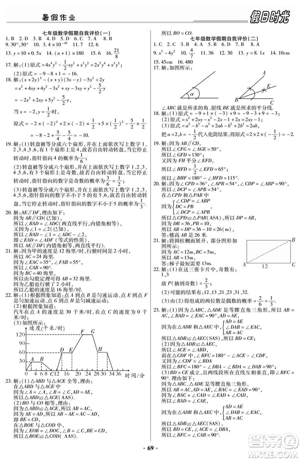 陽光出版社2022快樂暑假假日時光數(shù)學(xué)七升八北師版答案