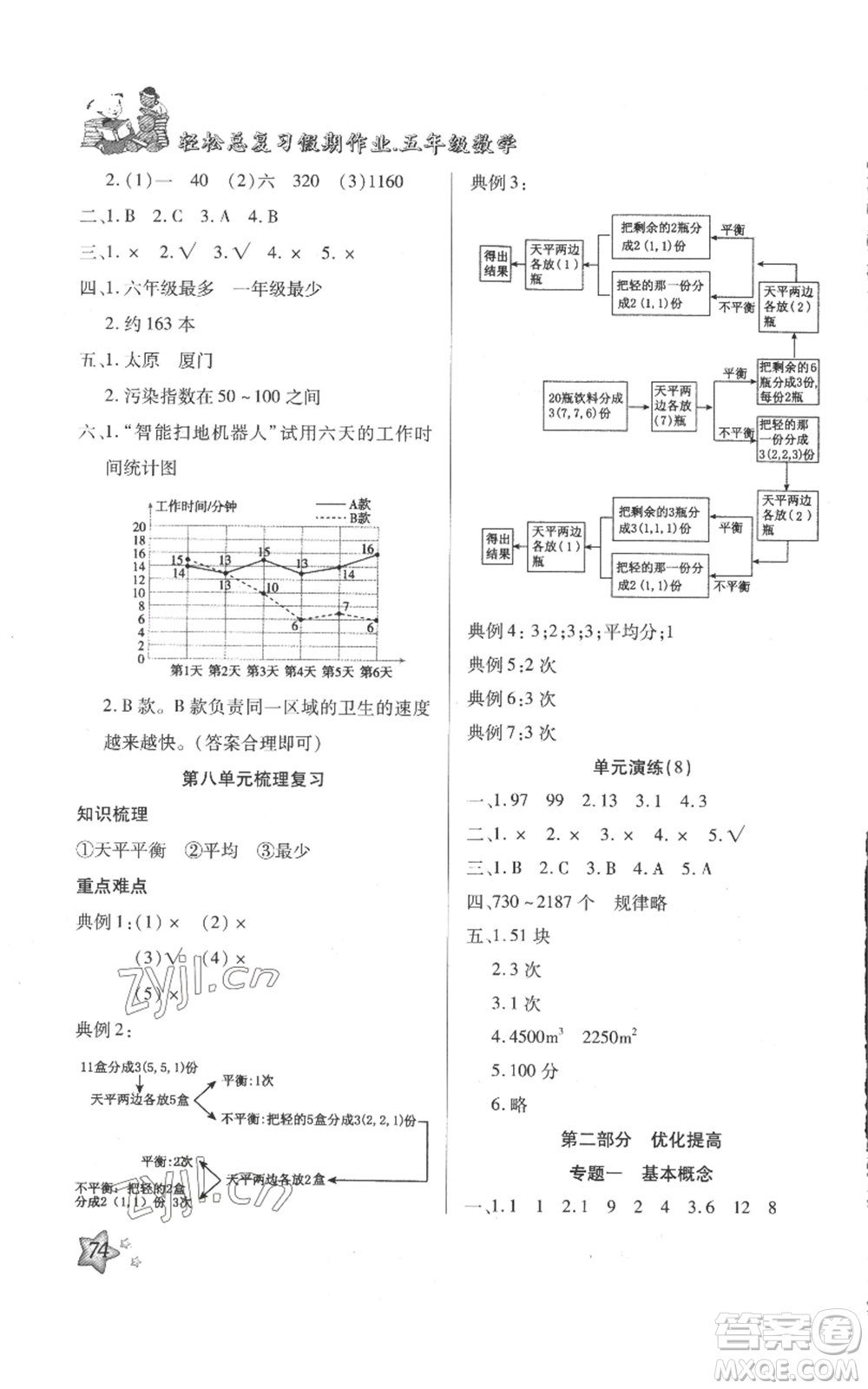 河北科學(xué)技術(shù)出版社2022輕松總復(fù)習(xí)假期作業(yè)輕松暑假五年級(jí)數(shù)學(xué)人教版參考答案